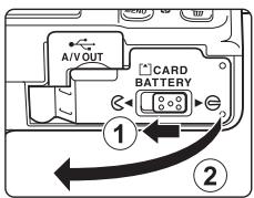 A/V OUT CARD BATTERY ① ②