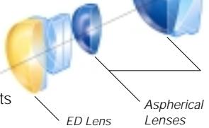 NIKON LITE TOUCH ZOOM 150 ED - Nikon Single Lens Reflex (SLR) lenses' optical quality made compact - 1