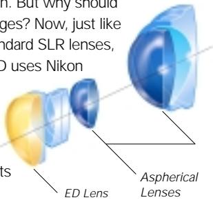 NIKON LITE TOUCH ZOOM 150 ED QD - Nikon Single Lens Reflex (SLR) lenses' optical quality made compact - 1