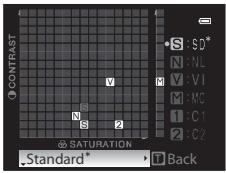 NIKON COOLPIX P510 - View Grid of COOLPIX Picture Control - 1