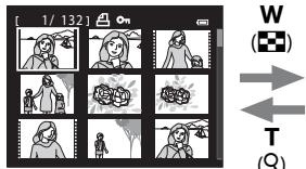 NIKON COOLPIX P510 - Thamburger Playback, Calendar Display - 3
