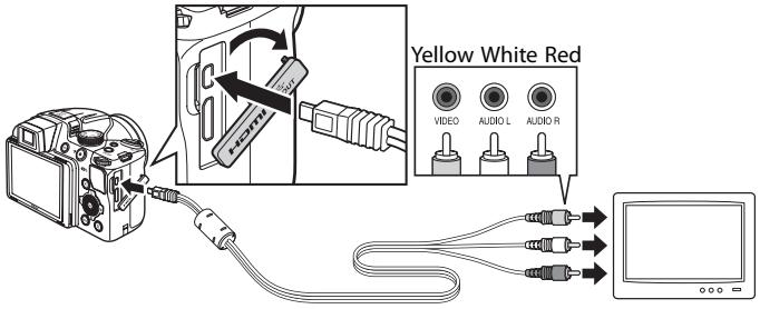 NIKON COOLPIX P510 - When connecting using the included audio/video cable - 1