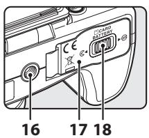NIKON COOLPIX P510 - The Camera Body - 3
