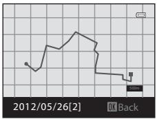 NIKON COOLPIX P510 - Check the movement route. - 1