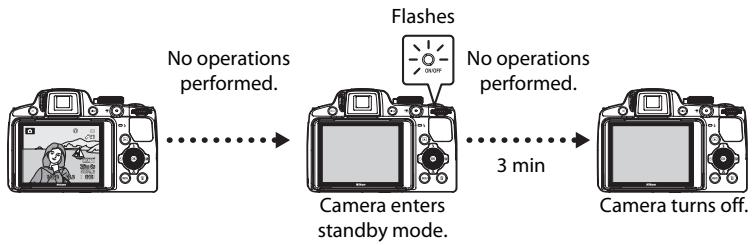 NIKON COOLPIX P510 - Power Saving Function (Auto Off) - 1