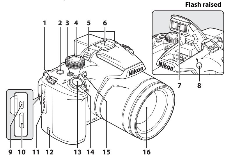 NIKON COOLPIX P510 - The Camera Body - 1