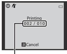 NIKON COOLPIX P510 - Printing starts. - 1