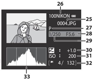 NIKON COOLPIX P510 - Playback Mode - 2
