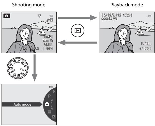 NIKON COOLPIX P510 - Switching Between Shooting Mode and Playback Mode - 1