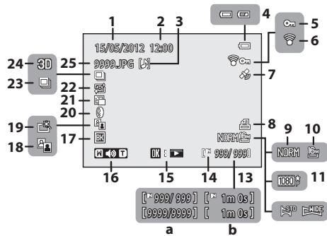 NIKON COOLPIX P510 - Playback Mode - 1