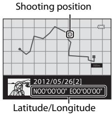 NIKON COOLPIX P510 - Pictures Recorded during Log Recording - 1