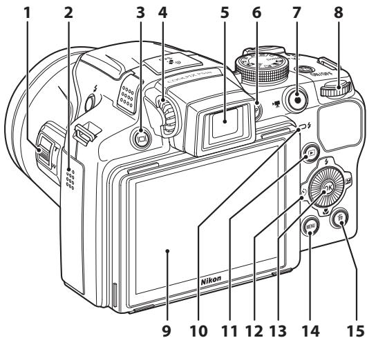 NIKON COOLPIX P510 - The Camera Body - 2