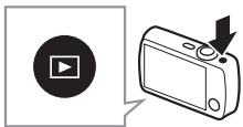 NIKON COOLPIX S01 - Affichage des photos en plein écran - 1