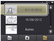 NIKON COOLPIX S01 - Affichage des photos par date - 2