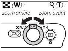 NIKON COOLPIX S01 - Fonction Loupe - 2