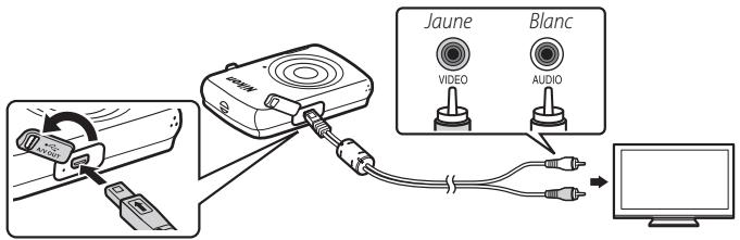 NIKON COOLPIX S01 - Visualisation des photos sur un téléviseur - 1