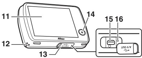 NIKON COOLPIX S01 - Nomenclature de l'appareil photo - 2