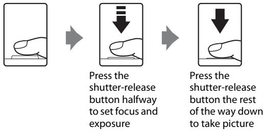 NIKON COOLPIX S225 - Shutter-release Button - 1