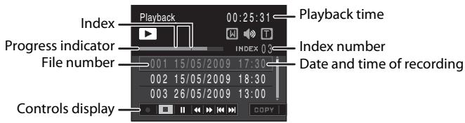 NIKON COOLPIX S225 - Operations During Playback - 1