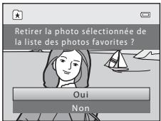 NIKON COOLPIX S6500 - Suppression d'images des albums - 1