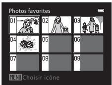 NIKON COOLPIX S6500 - Visualisation d'images dans des albums - 1