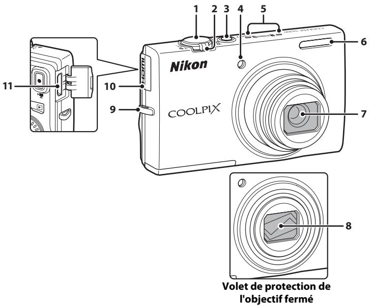 NIKON COOLPIX S6500 - Boîtier de l'appareil photo - 1