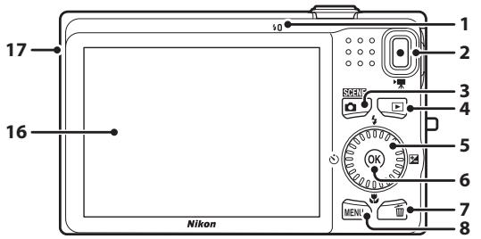 NIKON COOLPIX S6500 - Boîtier de l'appareil photo - 2