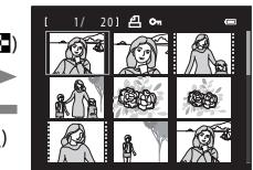 NIKON COOLPIX S6500 - Affichage par planche d'imagettes, affichage du calendrier - 3