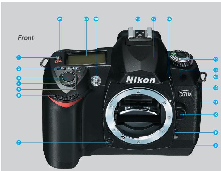 Front 1 2 3 4 5 6 7 21 20 19 18 17 16 Nikon D70s 15 14 13 12 11 10 9 8