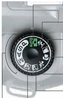 NIKON D70S - Precise white balance control - 1