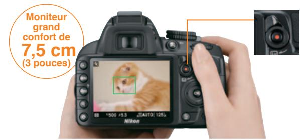 NIKON D3100 - AF priorité visage - 1
