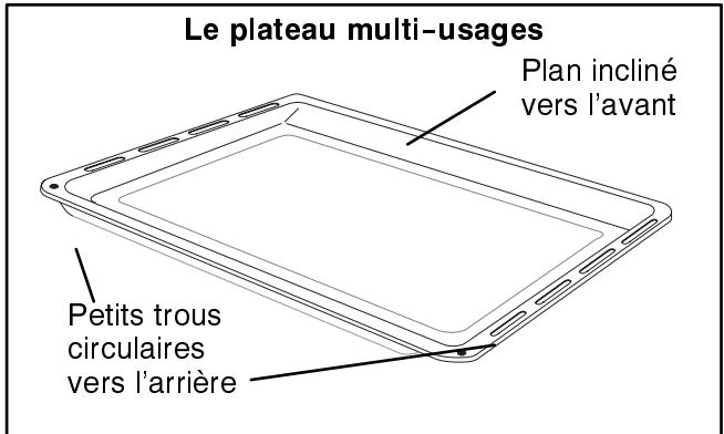 FAURE CFM749W1 FAE MP.FAU - Les gradins - 3