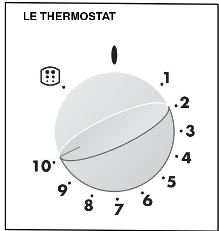FAURE CFM749W1 FAE MP.FAU - Conseils d'utilisation - 2