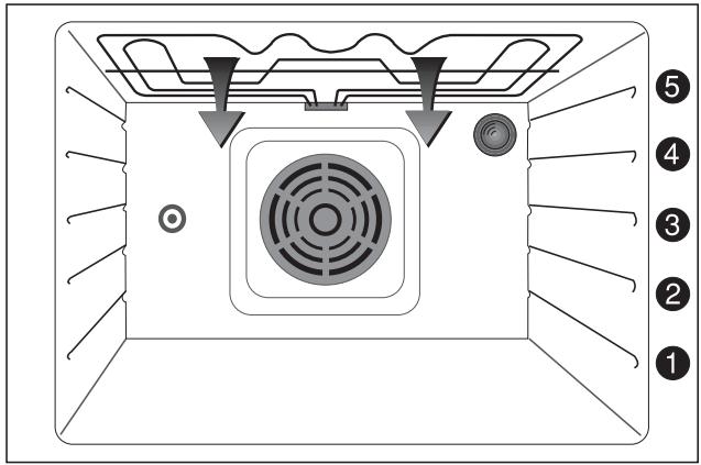 FAURE CFM749W1 FAE MP.FAU - Les gratins - 1