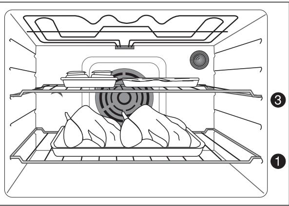 FAURE CFM749W1 FAE MP.FAU - Cuissons groupées de préparations différentes - 2