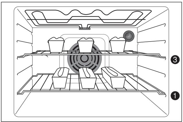 FAURE CFM749W1 FAE MP.FAU - Cuissons groupées de préparations différentes - 1
