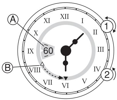 FAURE CFM749X1 FAE M.P.FA - Cette programmation est utile si vous voulez que la cuisson démarre immédiatement et s'arrête automatiquement. - 4