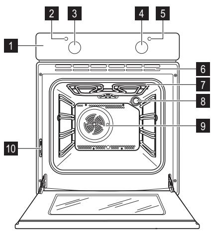 FAURE FOB362X - Description de l'appareil - 1