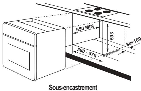 FAURE FYB462N - Mise en place de l'appareil - 4