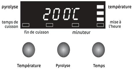 FAURE FYB462N - Pour régler le minuteur: - 1
