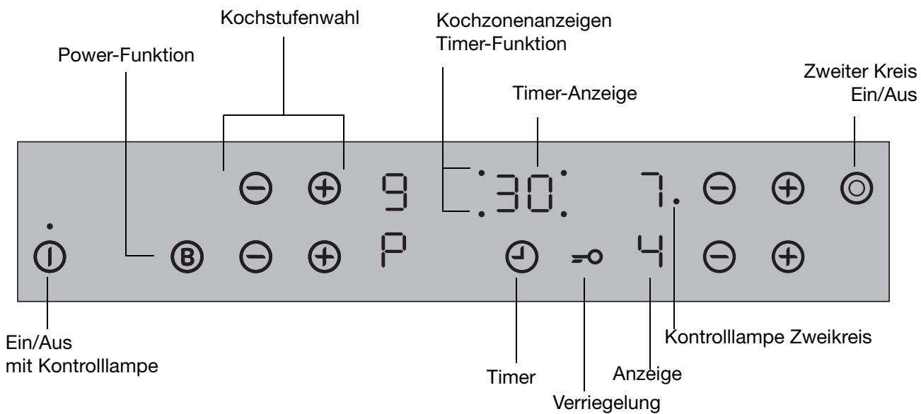 FAURE CIV202N - Ausstattung Bedienfeld - 1