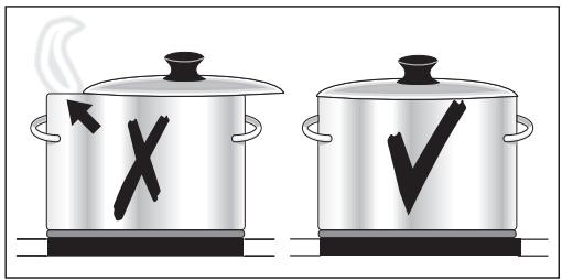 FAURE CVH 161N 27D - Économie d'énergie - 5