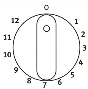 FAURE CVH 161N 27D - Commandes des foyers de la table de cuisson - 1