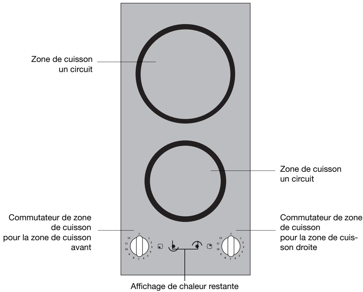 FAURE CVH 161N 27D - Appareils usages - 1