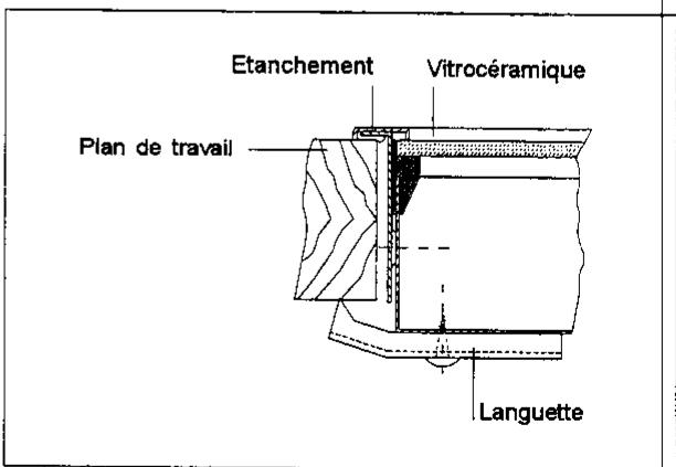 FAURE CVH210M - Attention - 6