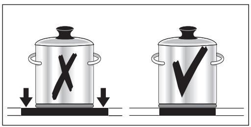 FAURE CVH274N 36L - Energiesparen - 6