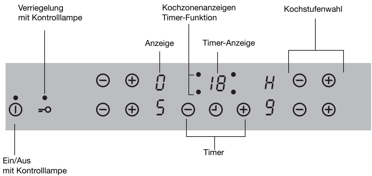FAURE CVH274N 36L - Ausstattung Bedienfeld - 1