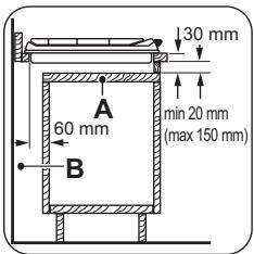 FAURE FGG75524XA - Puissance - 1