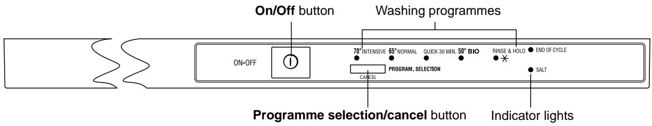 FAURE LVI572N - The control panel - 1
