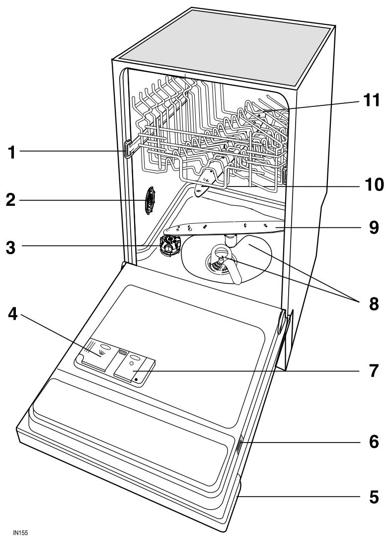 FAURE LVI572W - Description of the appliance - 1